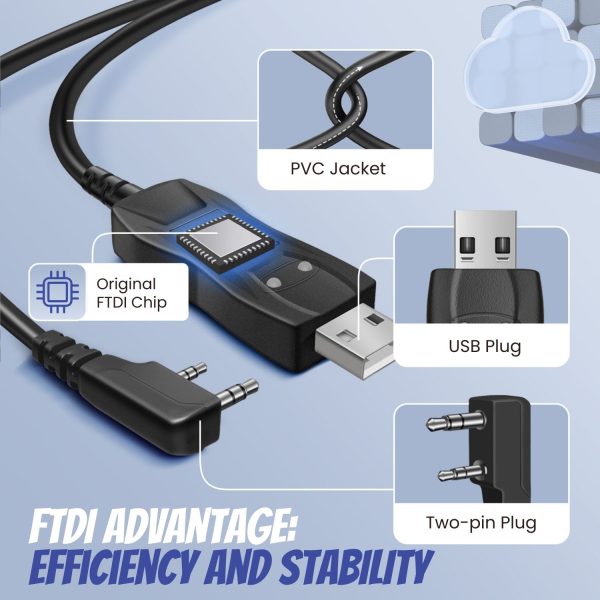 TNP FTDI Programming Cable for Baofeng, Kenwood Radios (3 FT) - Easy Setup Universal USB Chirp Programming Cable Compatible with UV-5R, UV-82HP, 5RM, 5RX, K5PLUS, BF-F8HP, BF-888S, TK3107 and More - Image 2