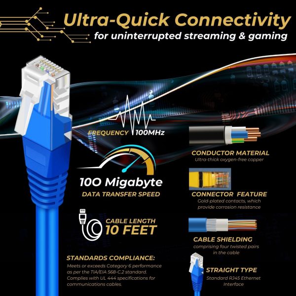 TNP Cat 5e Ethernet Cable 10ft, Cat 5 Internet Patch Cable Cat5e Cable RJ45 Connector LAN Network Cable Cat5 Wire Patch Cord Snagless Computer Ether Wire (10 Foot Blue) - Image 3