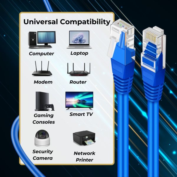 TNP Cat 5e Ethernet Cable 10ft, Cat 5 Internet Patch Cable Cat5e Cable RJ45 Connector LAN Network Cable Cat5 Wire Patch Cord Snagless Computer Ether Wire (10 Foot Blue) - Image 5