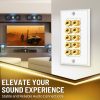 TNP Home Theater Wall Plate - Banana Plug Wall Plate, 5 Speaker Wire Wall Plate with Gold-Plated Terminals, Single Gang Audio Wall Plate, In-Wall Surround Sound Connection Plates, White - Image 2