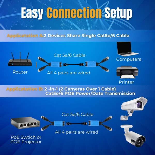 TNP RJ45 Ethernet Cable Combiner / Splitter Kit (1 Pair) - 2 Male to 1 Female POE Data Adapter LAN Ethernet Network Extender Y Splitter Cat5 Cat5e Cat6 UPOE Cable for Surveillance Security Monitoring - Image 9