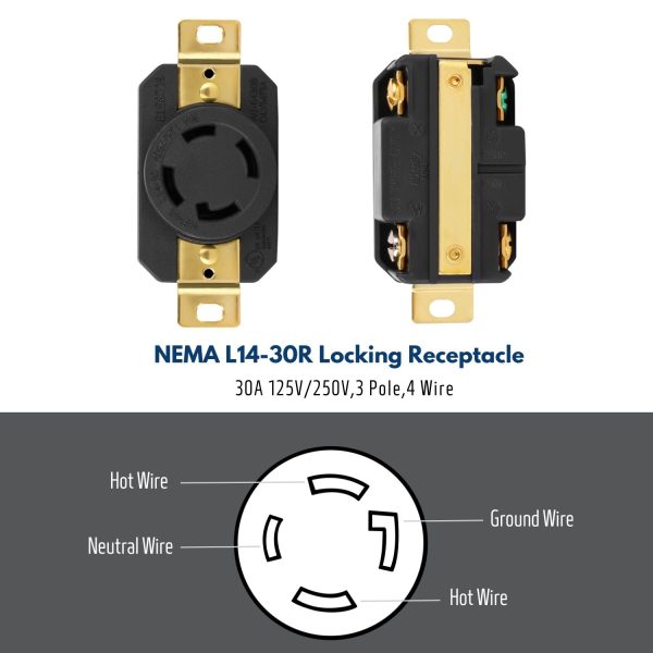 TNP NEMA L14 30 Female Plug 4 Prong Plug Lock Socket, 30 Amp Twistlock Receptacle Adapter 125/250V 3 Pole 4 Wire Grounding Industrial Grade for Generator, Transfer Switches, RV Trailer - Image 4