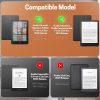 TNP Stand Case for Kindle Paperwhite 12th Generation 2024 / Kindle Colorsoft Signature Edition with Hand Strap & Card Slot - 7" PU Leather Protective Folio Cover with Auto Wake/Sleep, Orange - Image 2