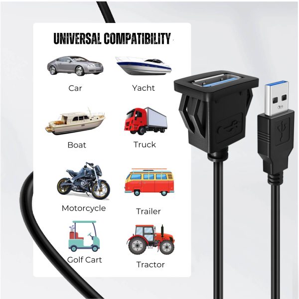 TNP USB 3.0 Flush Mount Cable w/ Buckle (Square) Dashboard Panel Dash Mount 1 Port USB Socket Plug Jack Connector Extension Wire Cord Water Resistant Male to Female (1M / 3FT) - Image 2