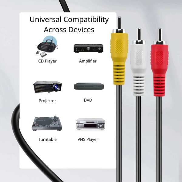 TNP 3 RCA AV Cable - 50 ft Audio Video RCA Cable - 3 RCA Cord Male to Male Connector - Dual Shielded Composite Video Cable Jack Plug for TV, VCR, DVD, Satellite, and Home Theater Receivers - Image 5