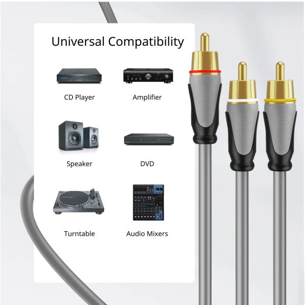TNP Premium RCA Cable 3 plus 3 RCA to RCA Male to Male AV Cable, 6 Feet RCA Composite Audio Video Cables, Coaxial Subwoofer to Video, Gold-Plated RCA Adapter Cord RCA Connector Plug - Image 5