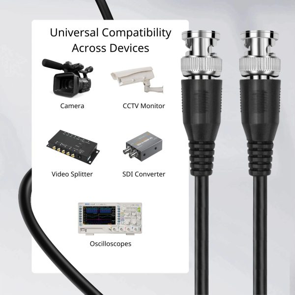 TNP SDI Cable Connectors RG6 Coaxial Cable Male to Male - Heavy Shielding, BNC to BNC Cord Connectors, HD SDI BNC Cable, Long Cable Cord, 75 Ohm Cable, 25FT - Image 5