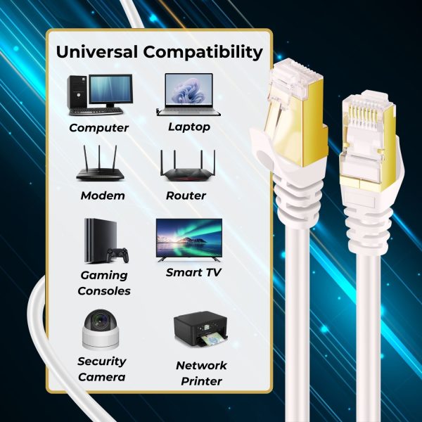 TNP CAT 6 Ethernet Cable - High Speed 10Gbps Gaming Internet Network Cord 250MHz - Indoor & Outdoor Short Ethernet Cable Cat 6 with RJ45 LAN Connector for Router, Modem, Pc, PS4/5, Xbox, White, 3 ft - Image 5