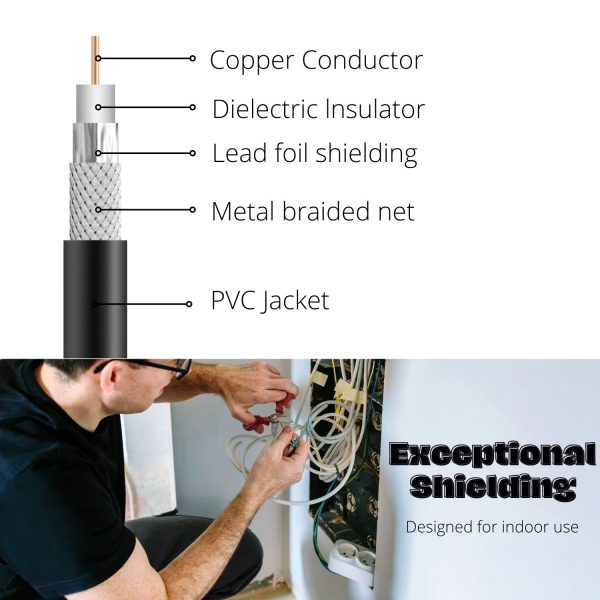 TNP RG6 Coaxial Cable Extension with F Type Connector - 10 Ft Black Coax Cable Extender for Modem, TV Antenna Cable, Dual-Shielded Cable Cord, Black Indoor & Outdoor Coax Cable Cord for TV, Satellite - Image 4