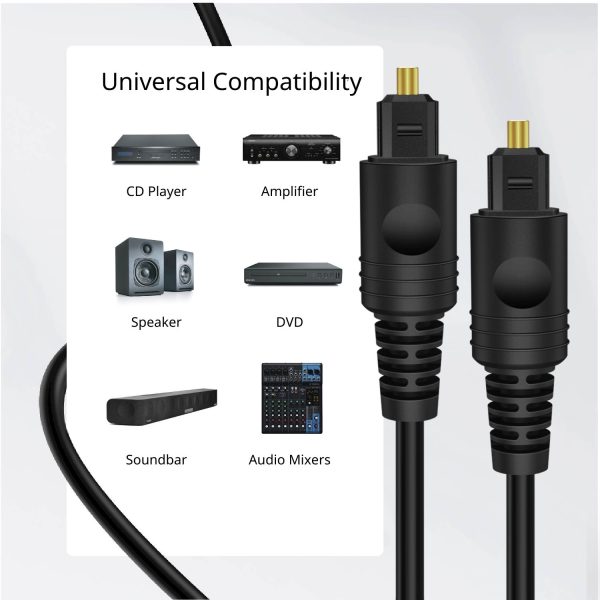 TNP Digital Optical Audio Cable 50 Feet S/PDIF Fiber Optic Cable Toslink TV Optical Cable for Soundbar, Home Theater, Speaker Wire, TV, PS4, Xbox Male to Male Gold Connectors & Strain-Relief Cord| - Image 5