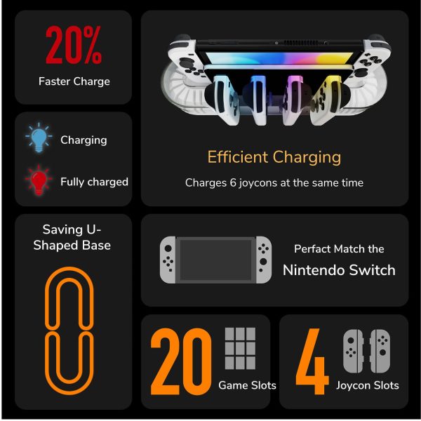 TNP Switch Dock Charging Station Stand - Joy-Con Controller Charger for Nintendo Switch & Switch OLED - Upgraded Switch Joycon Charger with 20-Slot Game Card Holder - Image 5