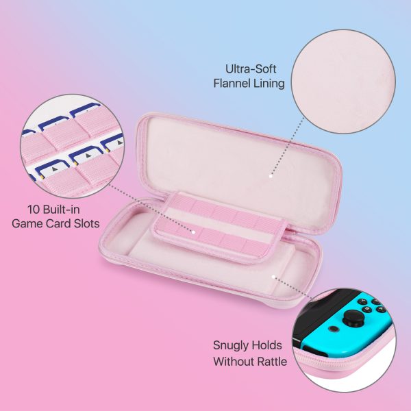 TNP Carrying Case For Nintendo Switch - Easy Carry Switch OLED Travel Case With Removable Wristlet Strap, Slim Case for Nintendo Switch with 10 Game Card Storage & 4x Thumb Grip Caps, Light Pink - Image 3