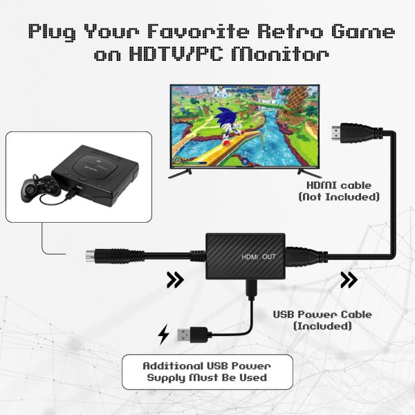 TNP For Sega Saturn HDMI Adapter For Sega Saturn S Video Cable HDMI Converter Cord compatible with Sega Saturn Console for HD TVs, Computer Monitors, and Projectors - Image 4