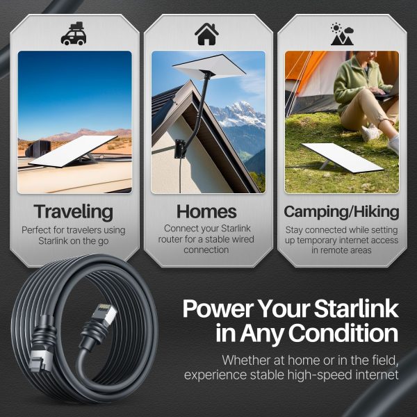 TNP for Starlink Cable Gen 3 - High Speed Ethernet Cable for StarLink V3 Standard Satellite Dish & Router - Weather Resistant & Durable Internet Cord Replacement Extension Wire, 50 ft - Image 3