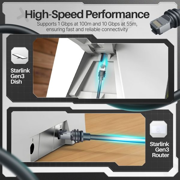 TNP for Starlink Cable Gen 3 - High Speed Ethernet Cable for StarLink V3 Standard Satellite Dish & Router - Weather Resistant & Durable Internet Cord Replacement Extension Wire, 50 ft - Image 4