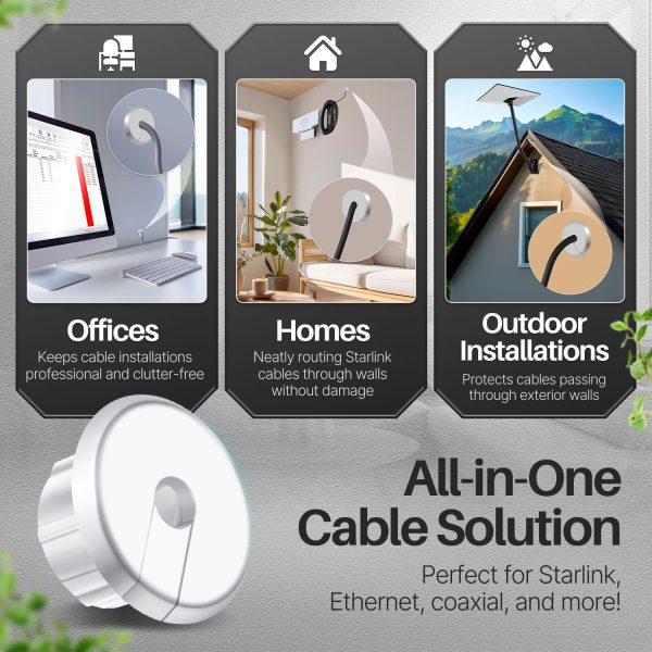 TNP for Starlink Cable Grommet Routing Kit - 1 Inch Wall Hole Feed Through Bushing, Silicone Wall Grommet for Starlink Ethernet Cable, Durable & Easy Installation, White - Image 7
