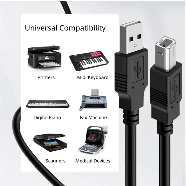 TNP USB A to USB B Audio MIDI Cable Male to Male - MIDI to USB Cable 2.0 Type for Computer, Laptop, MIDI Piano Keyboard, Projector, Printers, and Equipment with USB MIDI Cable Interface (1.5 Meters) - Image 5