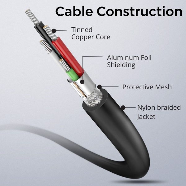 TNP Premium USB C to USB B Cable - High-Speed Printer Cable to USB C, MIDI to USB C, Durable, Universally Compatible USB Type B 2.0 to USB Type C Cord - 3.3 Ft, 1 Meter - Image 5