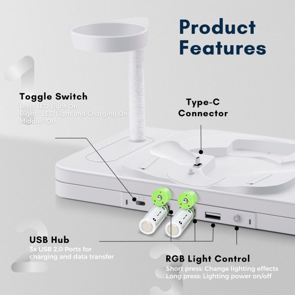TNP Charging Dock for Oculus Quest 2 - VR Headset and Controller Charging Dock Station USB-C Cable Fast Charging and Data Transfer with  RGB Light, 3x USB 2.0 Ports and 2x Rechargeable Batteries - Image 4